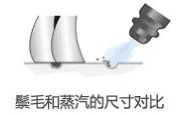 ac18d7b555c7470e96faa13ae7e1df7c.jpeg