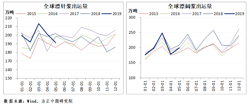 近代世界人口跨地域转移的特点_常州地域特点(3)