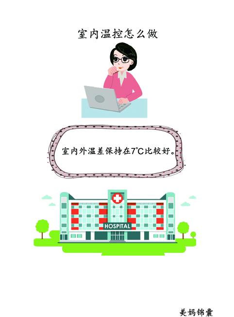                     家有新生儿的室内控温怎么做？