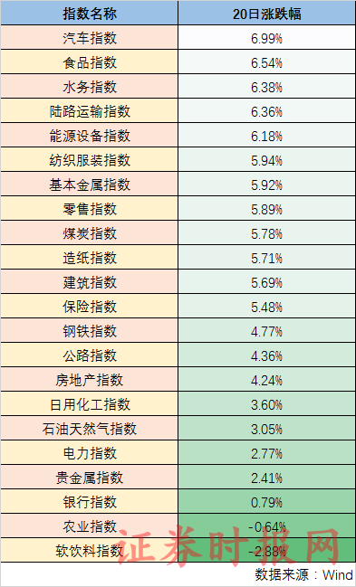 加大宏观经济总量调节_宏观经济