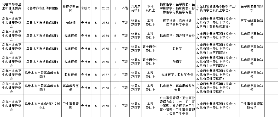 乌鲁木齐人口与计划生育_人口与计划生育法(2)