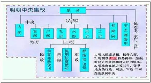 明朝法律贩卖人口_人口贩卖