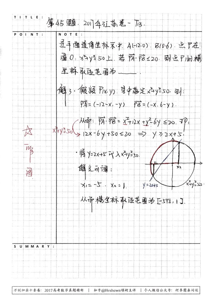 怎么选购数学错题本 b9179a2e06a447e0b588c37c1c25c487.jpeg