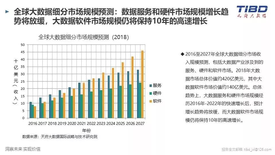 阐述gdp与富民强国之间的关系(20分)