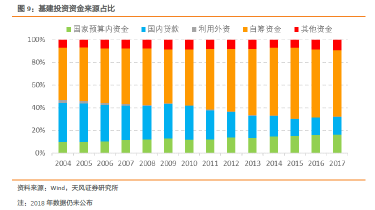 地方财政收入与经济总量的关系_湖南财政经济学院(3)