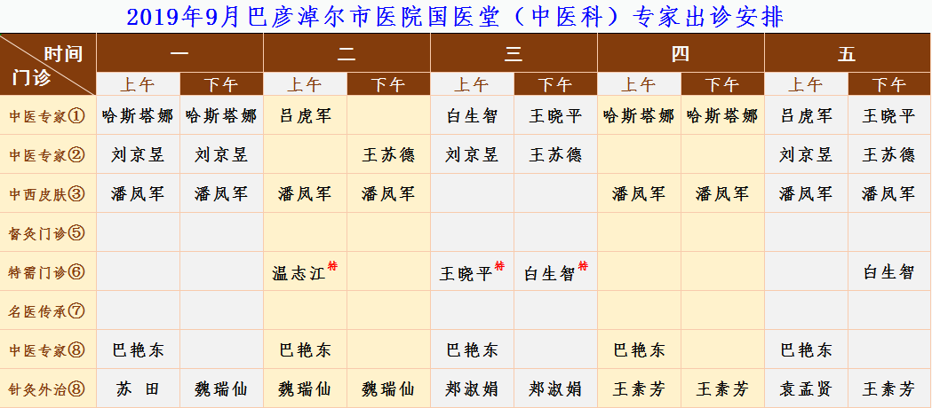 【医讯】巴彦淖尔市医院国医堂(中医科)9月专家出诊安排