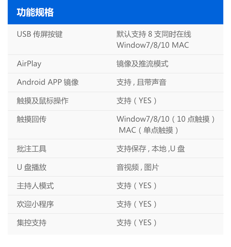 win10投影功能怎么用