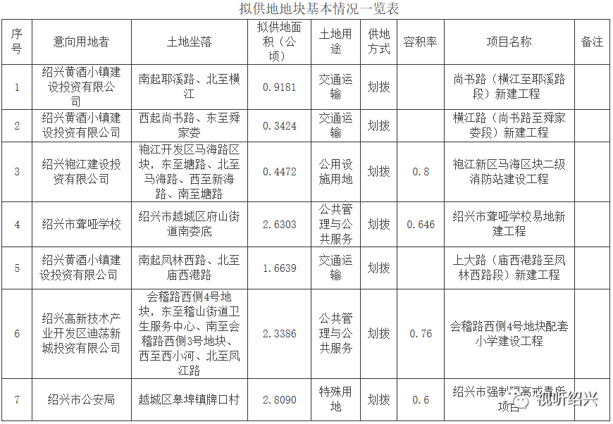 海亮排名_海亮教育园(2)