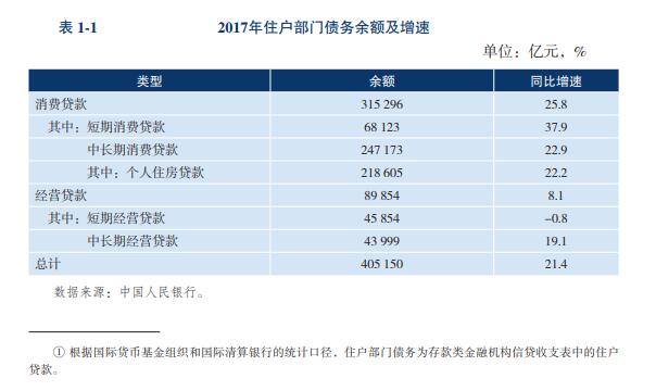 失信人口比例_失信人员名单(2)