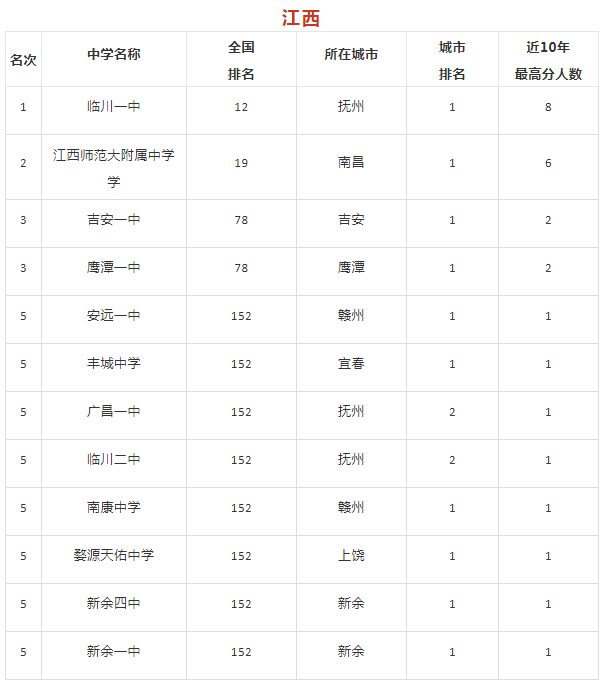 cc594f83a38d44788c2e87b0f43ce635.png