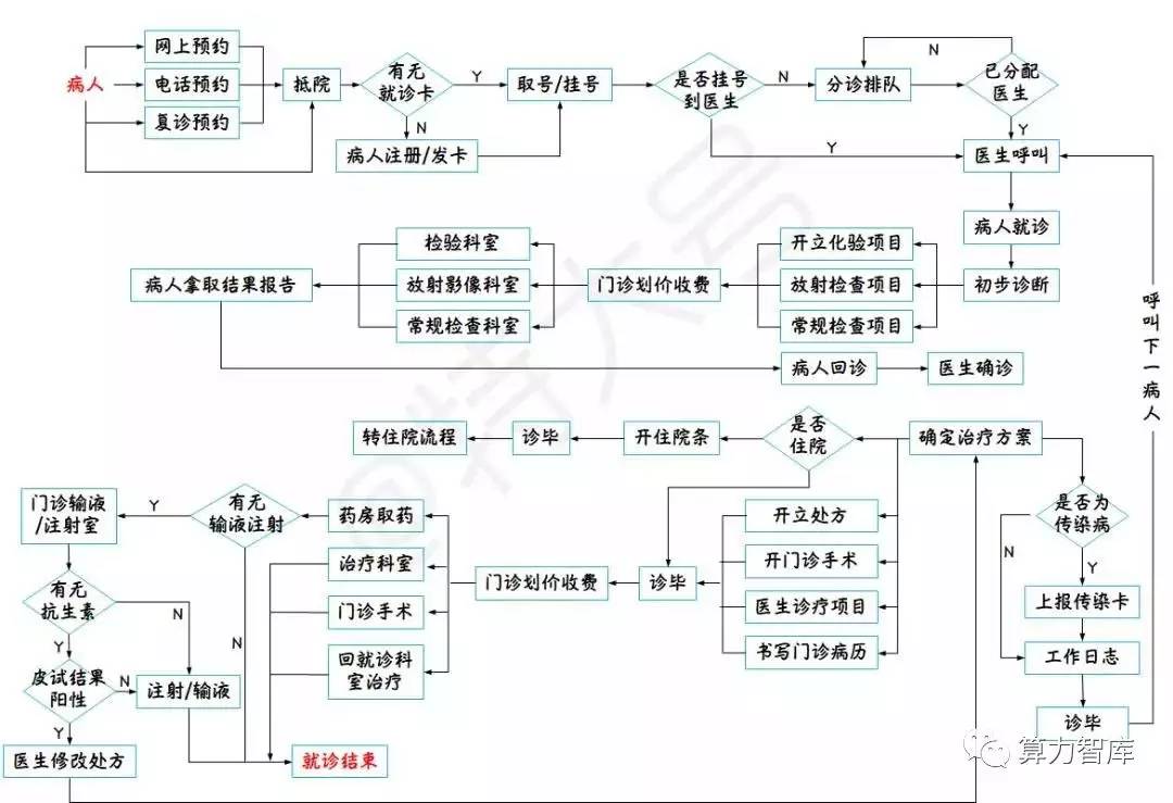 文章配图-5