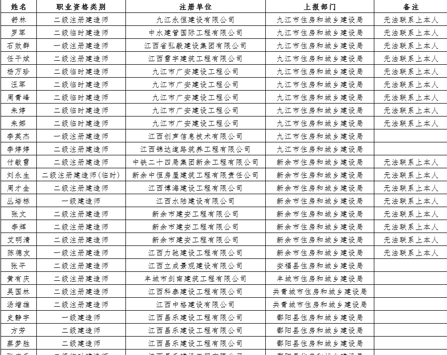 人口信息排查_我喜欢你的信息素图片