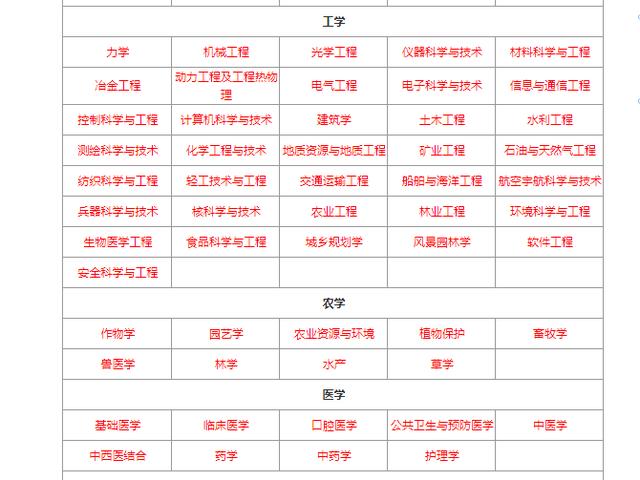 工业工程考研学校排名_考研励志手机壁纸(3)