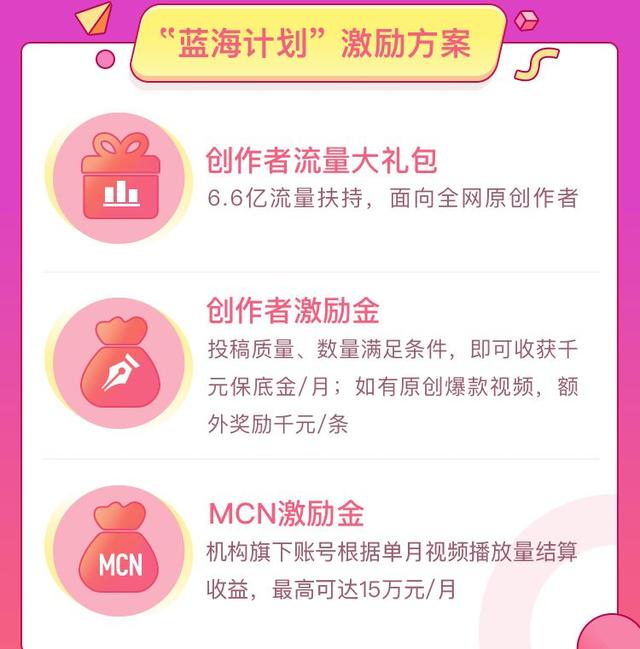 如何加入创作者的计划 d42ae8a224304d8b86ef692c5099152e.jpeg