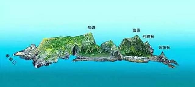 钓鱼岛为什么叫钓鱼岛, 有多大, 能住多少人