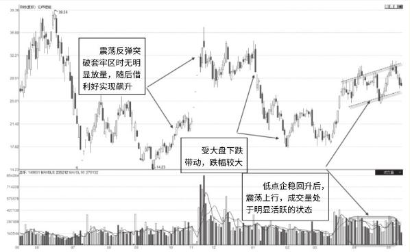 中法人口趋势_人口普查(2)