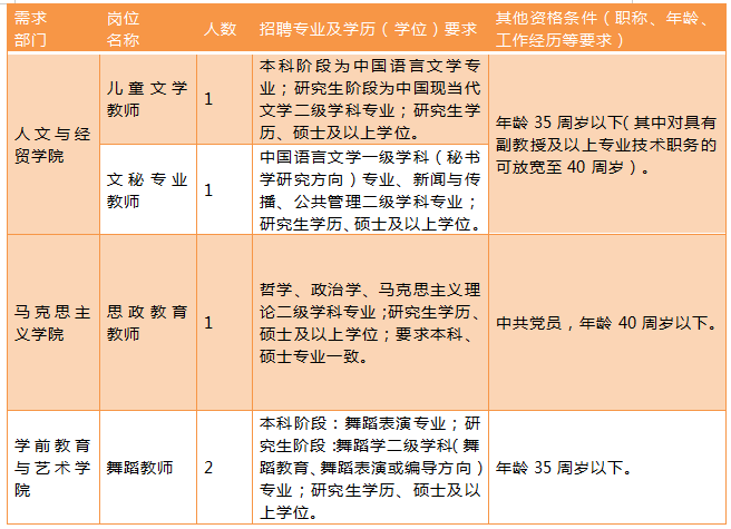 dd82ec2556a34f31ae972197a2e0cb0c.png