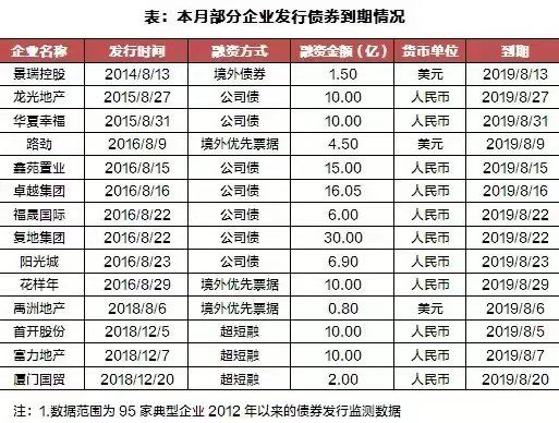 船舶工业2019年经济总量_烟台船舶工业学校(3)