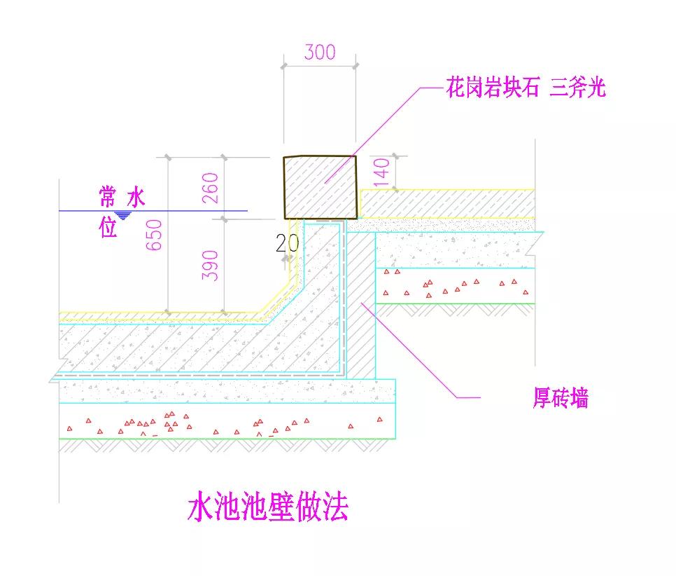 [cad素材] - 67套喷泉水池cad