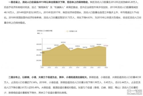 流动人口调研报告_人口流动(3)