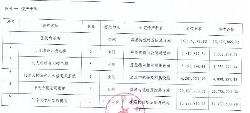 讷河市人口_黑龙江省132个县级行政区人口排名,你的家乡有多少人(3)