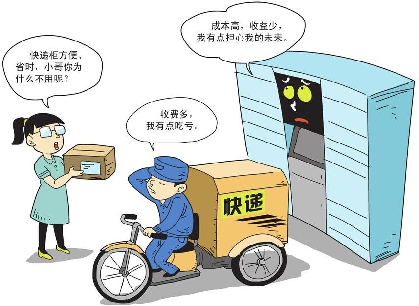 有什么办法不让快递放驿站 ed498c17a9bc4432bef70adb6b389700.jpeg