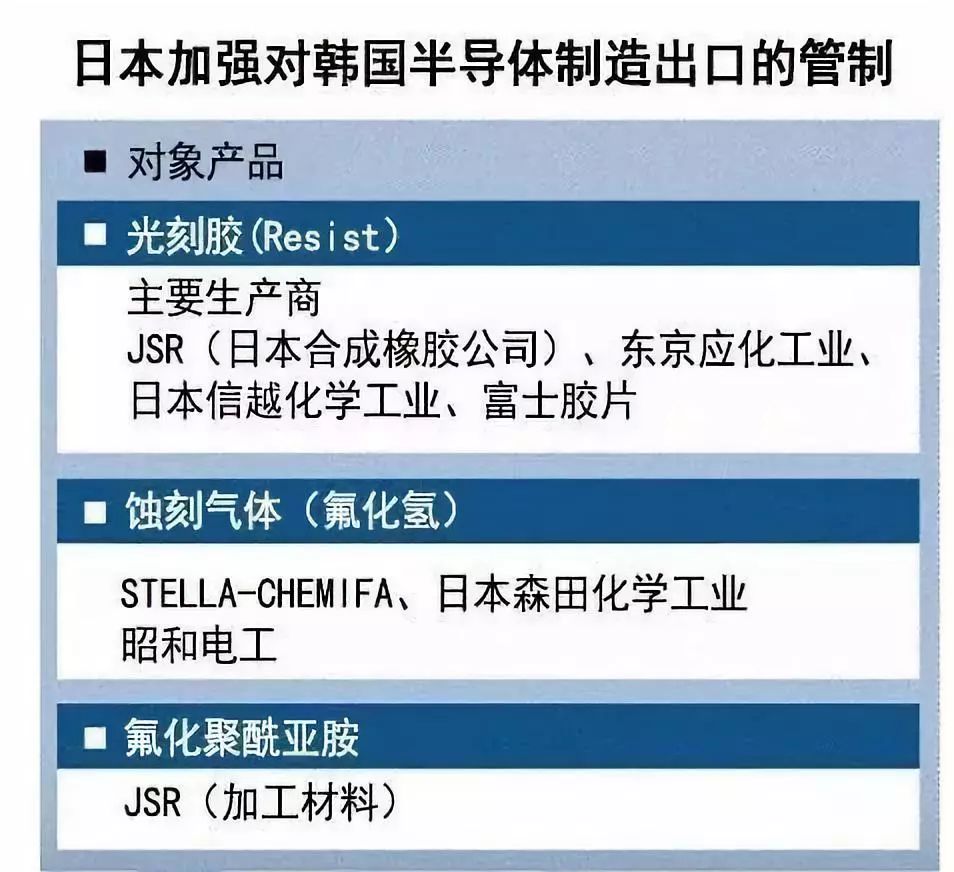 日本经济总量与韩国对比_韩国经济图片