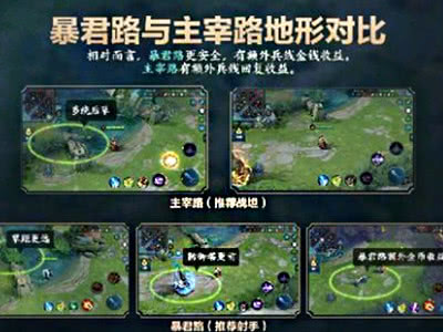 王者荣耀分路等级最高是多少段 f4813cda1b444d99a699d13d65ae19d2.jpeg