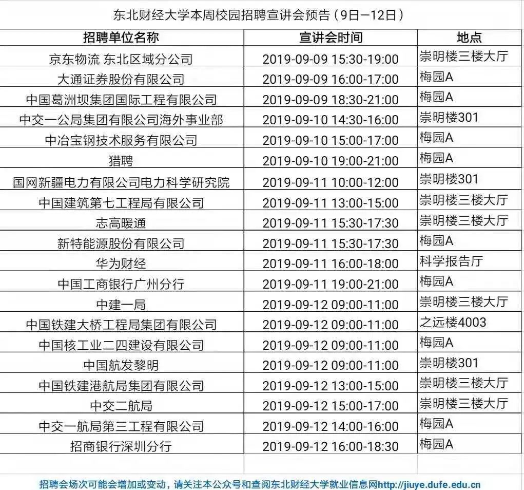 大周招聘_你还在找工作吗 大周门即将入驻兴文,大量招聘员工