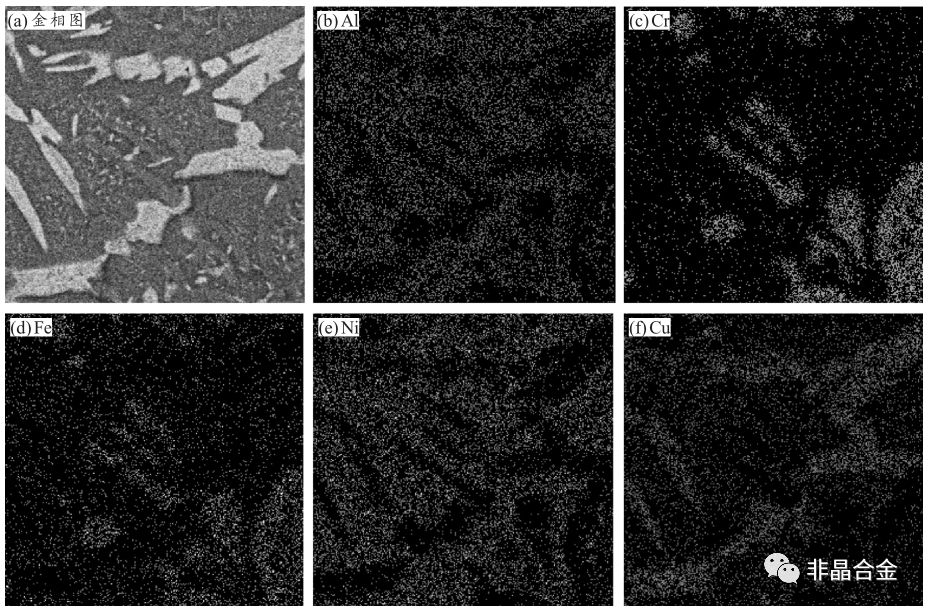 图3alcufecrni铸态合金的eds面扫结果图