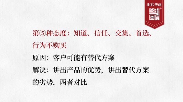 时代华商销售管理培训 客户犹豫不下单 读懂8大购买态度,业绩秒到账
