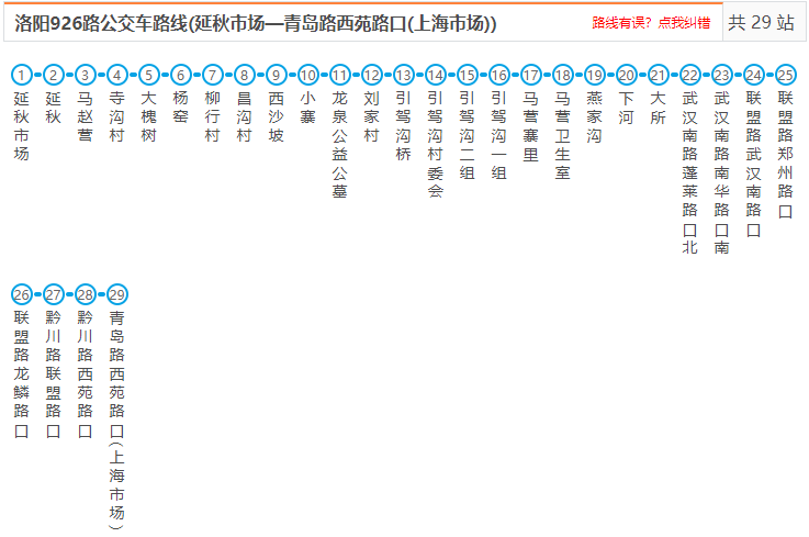 2019洛阳市区到各县区最新城际公交线路出炉!_汽车站