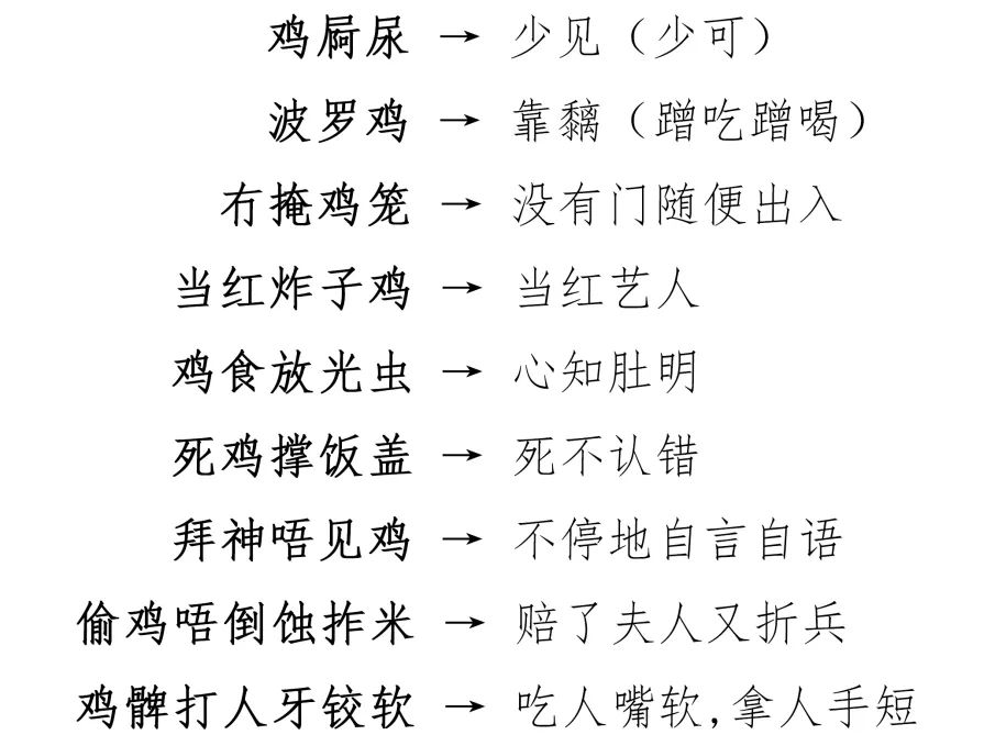 花凤鸡简谱_鸡米花图片(2)