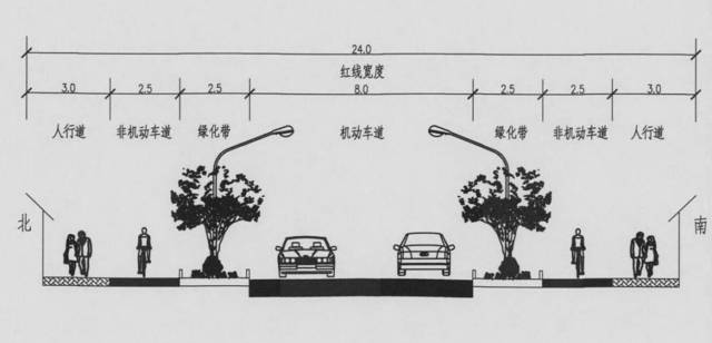 好消息!浦东将规划新建9条道路,未来居民出行将更便捷