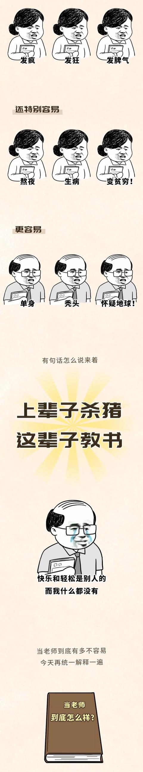 "当老师前后对比照"曝光,上辈子杀猪这辈子教书哈哈哈哈太惨了.