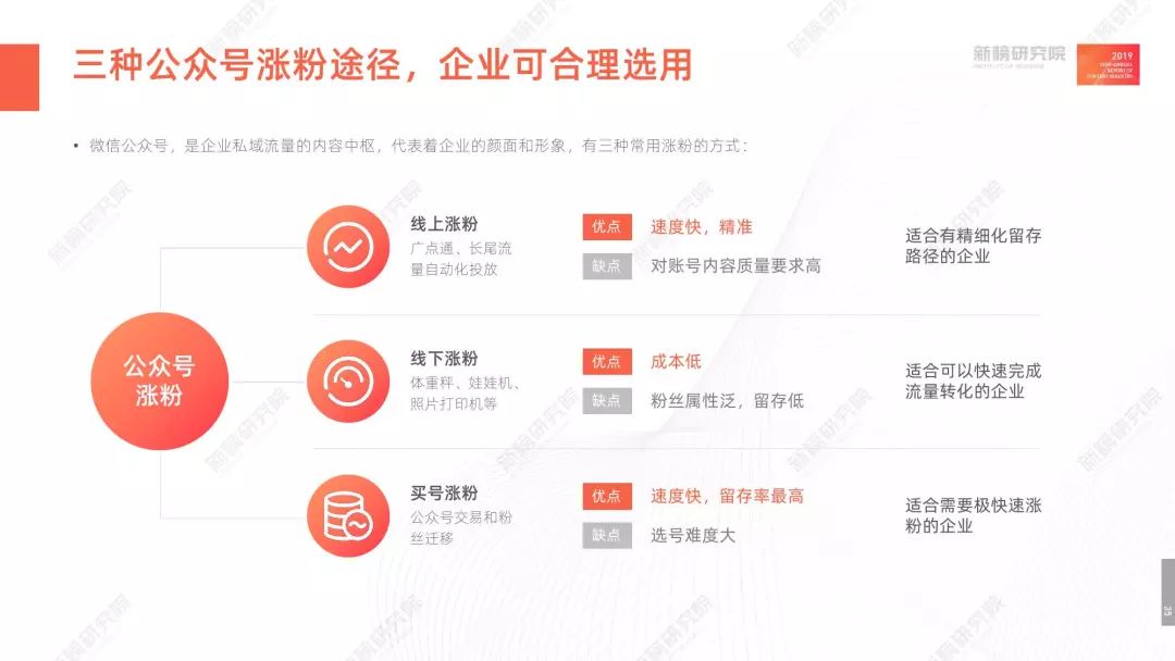 数据宝公众号 123dd7893ae54293b65616e886419cb4.jpeg