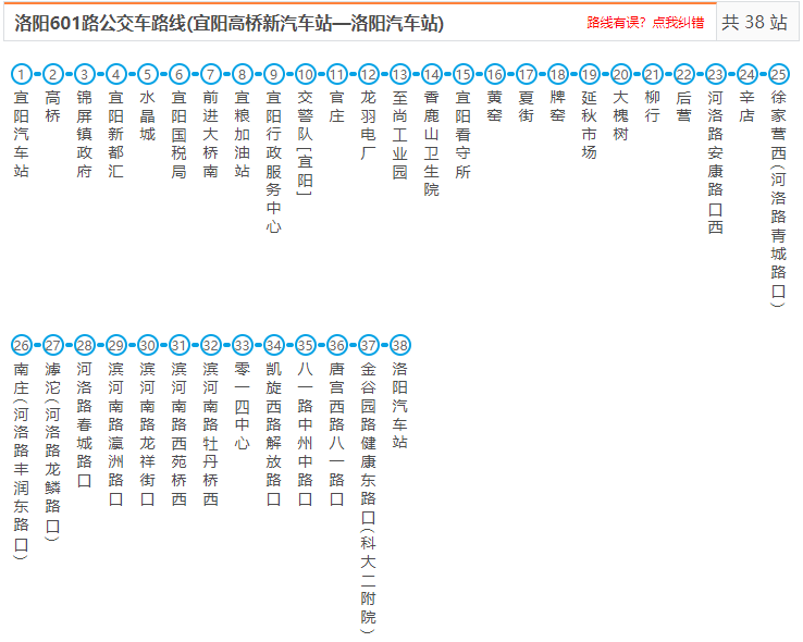 发车间隔:约7分钟一班运营时间:5:00-18:40票价:每人每次3元601路