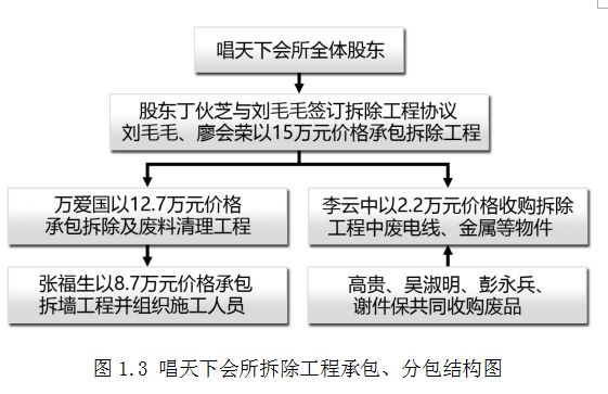 南昌人口及概况_南昌大学(3)