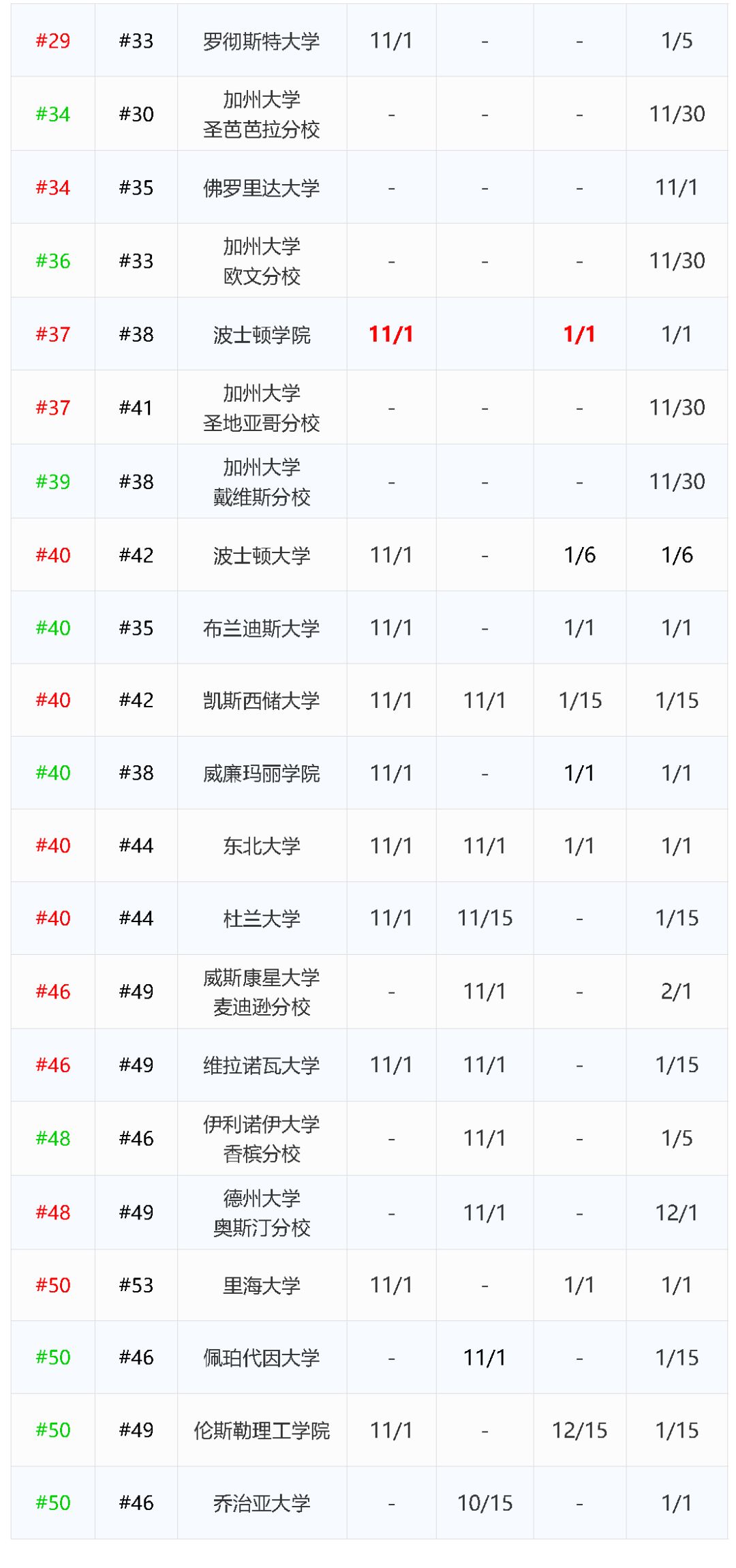 符号排名_音乐符号图片(3)