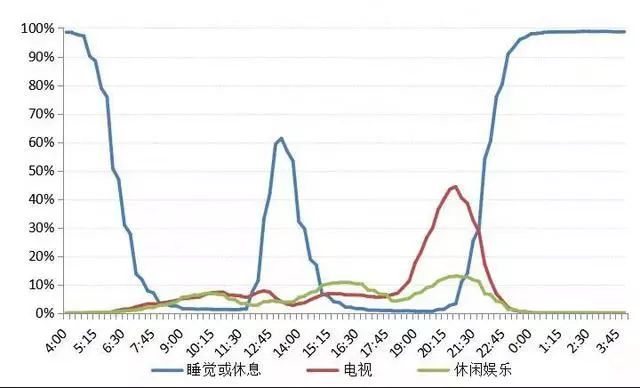 河北 人口_河北省现有多少人口 2019年河北出生 死亡人口数量