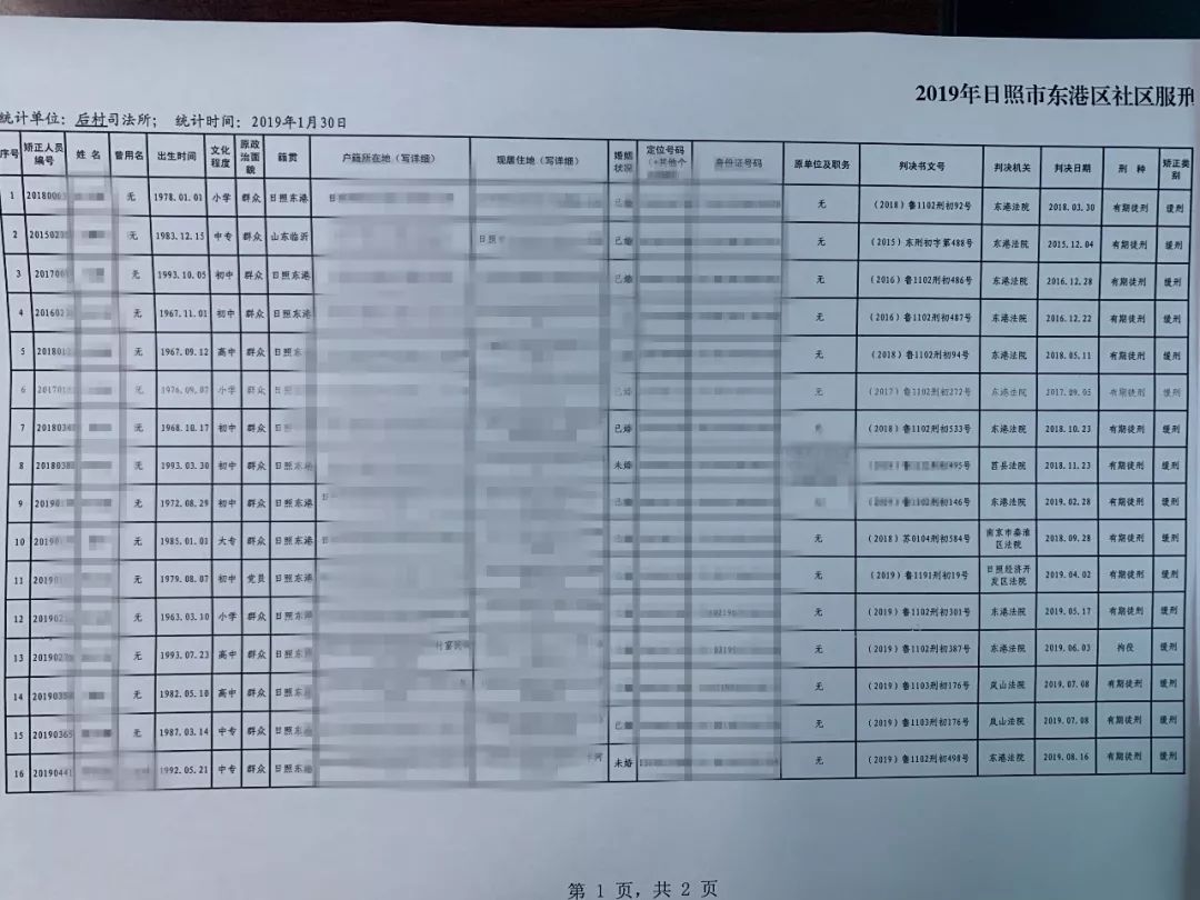 社区流动人口工作方案(3)