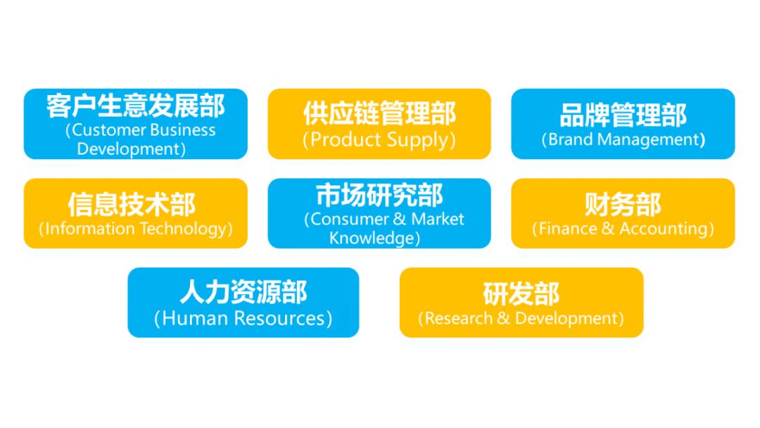 广州宝洁招聘_活动 宝洁2021秋招空宣来袭 HR一对一线上辅导等你来