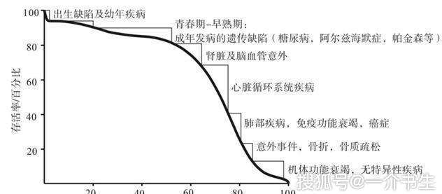 断奶喝花椒水的原理_18(2011菏泽).牲畜自动饮水器的示意图,如图5所示,饮水杯a、b、c的水位可以