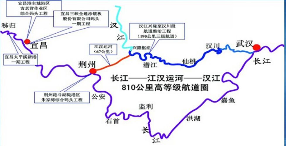 沙洋西荆河枢纽看中国当代最大的人工运河江汉运河引江济汉串珠成链