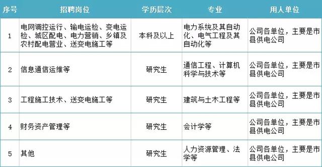 有规定一个国家的人口吗_空姐内裤有规定吗(2)