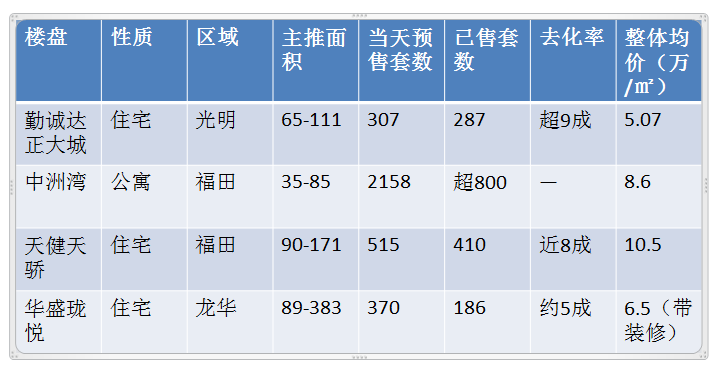 范卖人口_章莹颖确认遇害,告诉亚洲女性一个残酷事实 当今世界的奴隶比历史