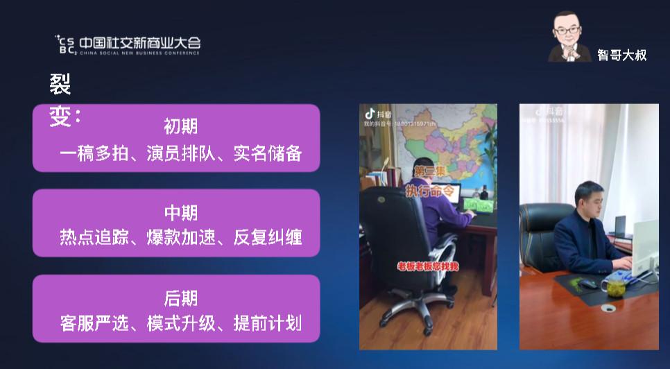 抖音人均低智_抖音图片(3)