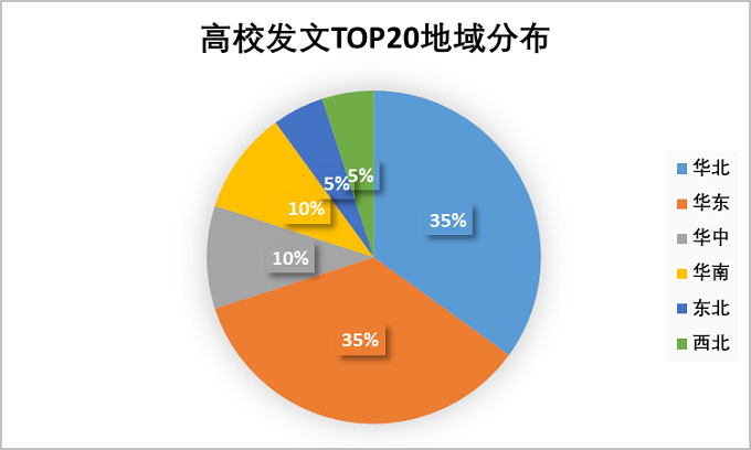 我国现阶段人口国情_人口与国情手抄报内容(2)