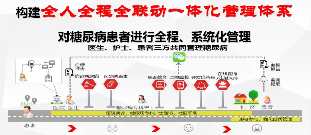 人口决策系统_人渣反派自救系统图片(3)