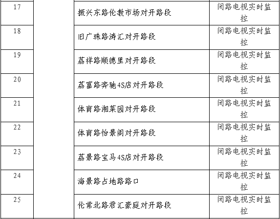 顺德伦教2021gdp_荟智专栏 2019中国百强区发布 广东一个区,GDP超过100多个国家